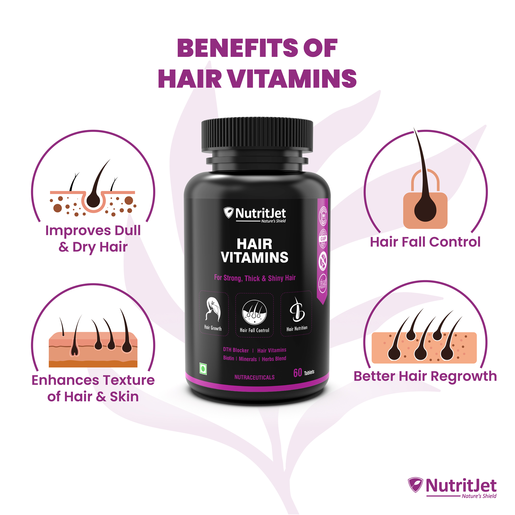 NutritJet Hair Vitamins With DHT Blocker, Biotin, Multivitamins for Hair  Growth & Hair fall Control For Women & Men - 60 Veg Tablets - NutritJet